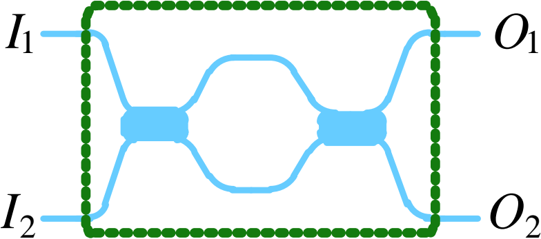 Wire media illustration