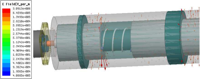 Wire media illustration