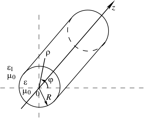 Wire media illustration