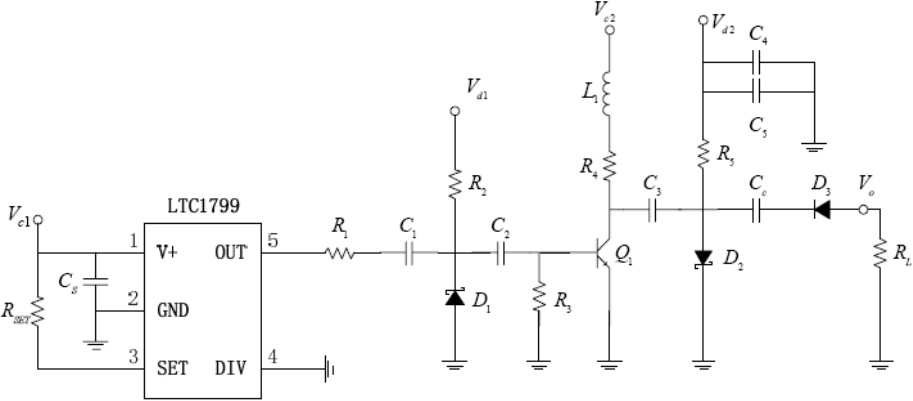 Wire media illustration